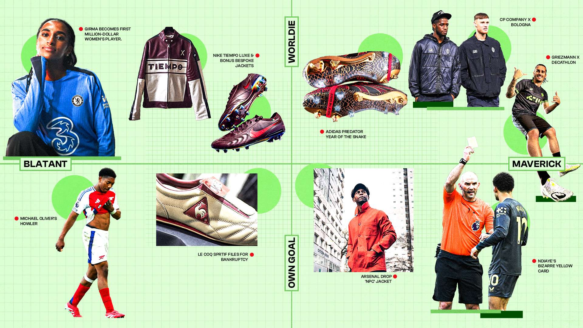 據角度分析 據角度分析